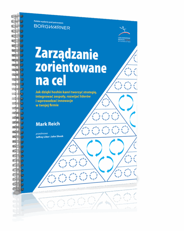 Zarządzanie na cel