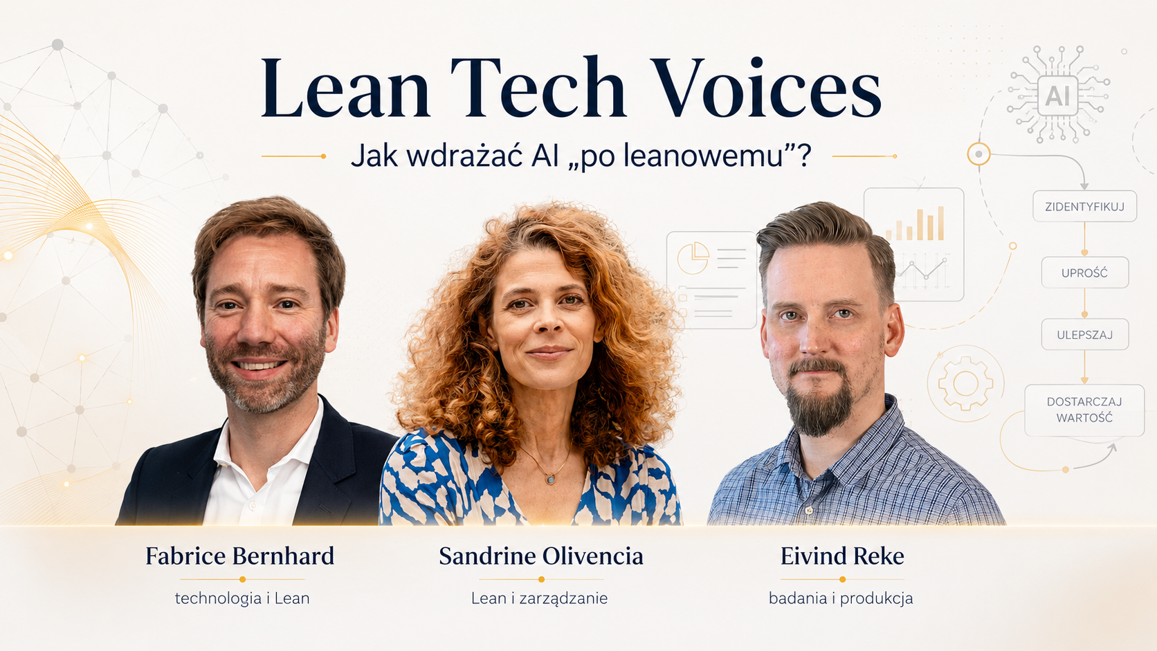 Ai po leanowemu